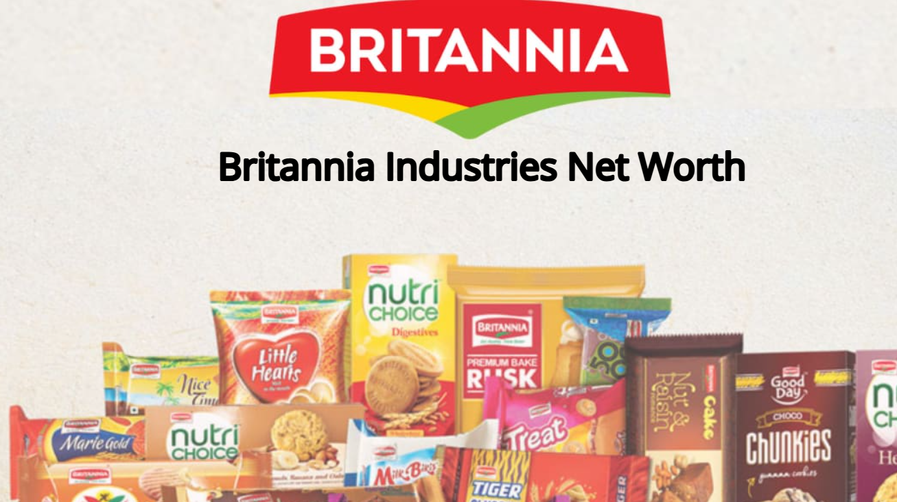 Britannia Industries Net Worth